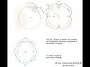 epicycles2