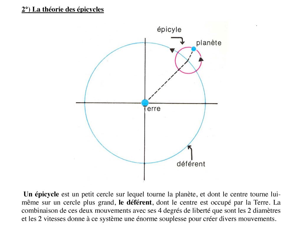 epicycle1.jpg
