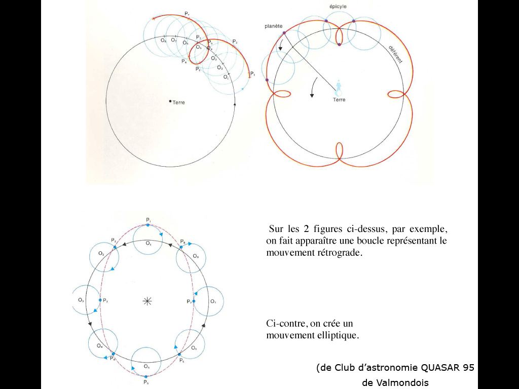 epicycles2.jpg