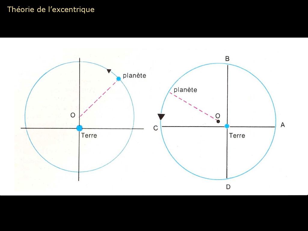 excentrique.jpg