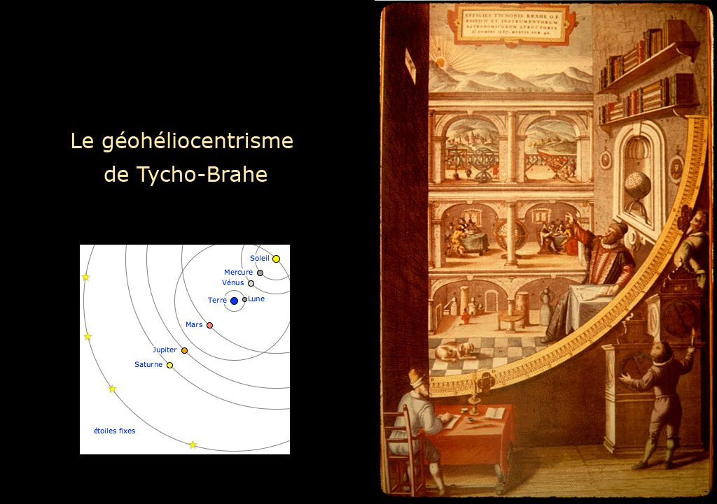 tycho-brahe2.jpg